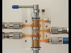 Hydraulic Directional Controlled Valve