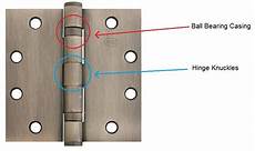 Ball-Bearing Butt Hinge