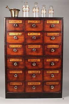 Brass Cabinet Knobs