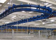 Cable Drawers Conveyors