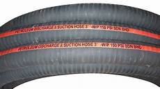 Camlock Coupling