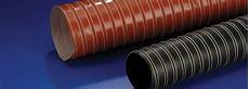 Camlock Coupling