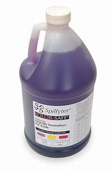Chemical Adhesives