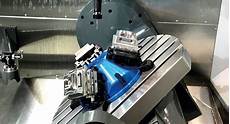 Clamping System