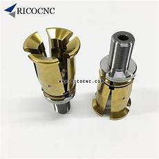 Clamping Units