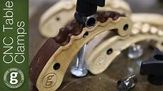 Clamping