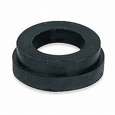 Close Coupling
