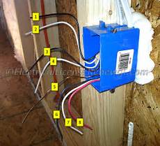 Conductor Clamps