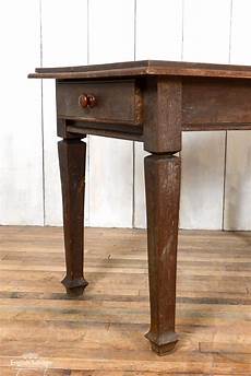 Drawer Panels