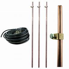 Earthing Clamps
