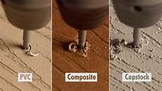 Fasteners Screws