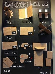 Fasteners
