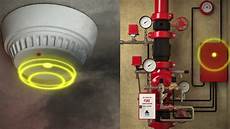 Fire Control Valve