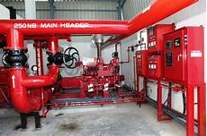 Fire Fighting Valves