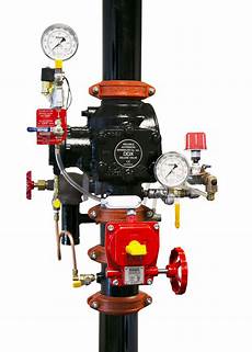 Fire Valves