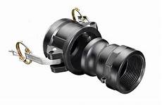 Flange Camlock