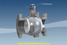 Flow Regulator Valve
