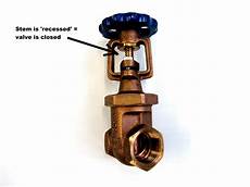Flows Control Valves