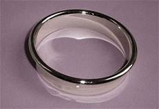 Frypan Handles With Wire And Flange