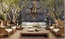 Furniture Hardware