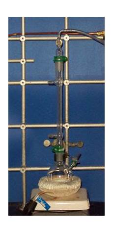 Gas Clamps