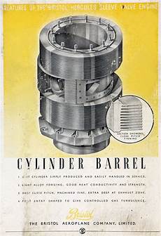 Gas Valve