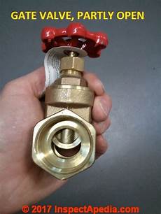 Gate Valve