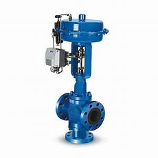 Glob Valves