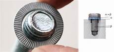 Helical Spring Lock Washer