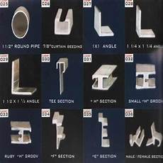 Hinge Section Profiles