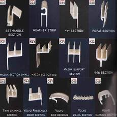 Hinge Section Profiles