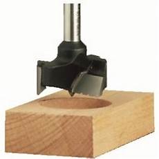 Hinge System Router