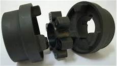 Hrc Couplings