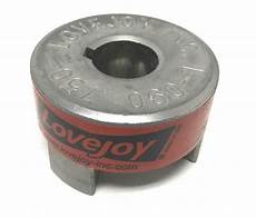 Hydraulic Couplings For Tractors
