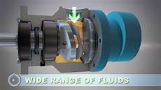 Hydraulic Directional Control Valve