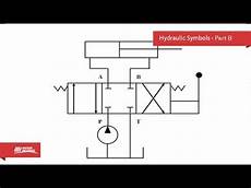 Hydraulic Directional Control Valve
