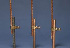 Lightning Rod Clamp