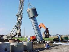 Line Valves