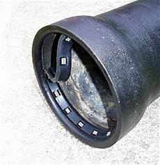 Lock Type Fittings
