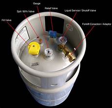 Lpg Cylinder Valve