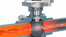 Manual Command Butterfly Valve