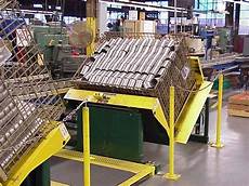 Material Handling
