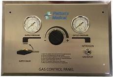 Medical Gas Valves