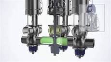 Monifolt Valves