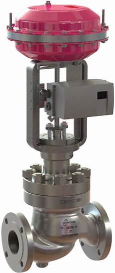 Monoblock Directional Control Valves