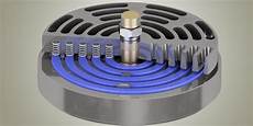 Natural Gas Valves