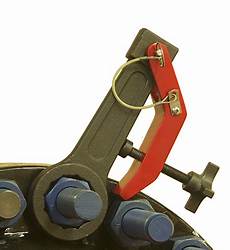 Pipe Chain Wrenches