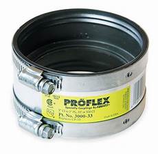Pipe Coupling