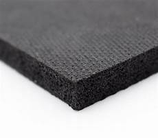 Plastic Profiles