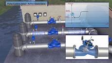 Plug Valves